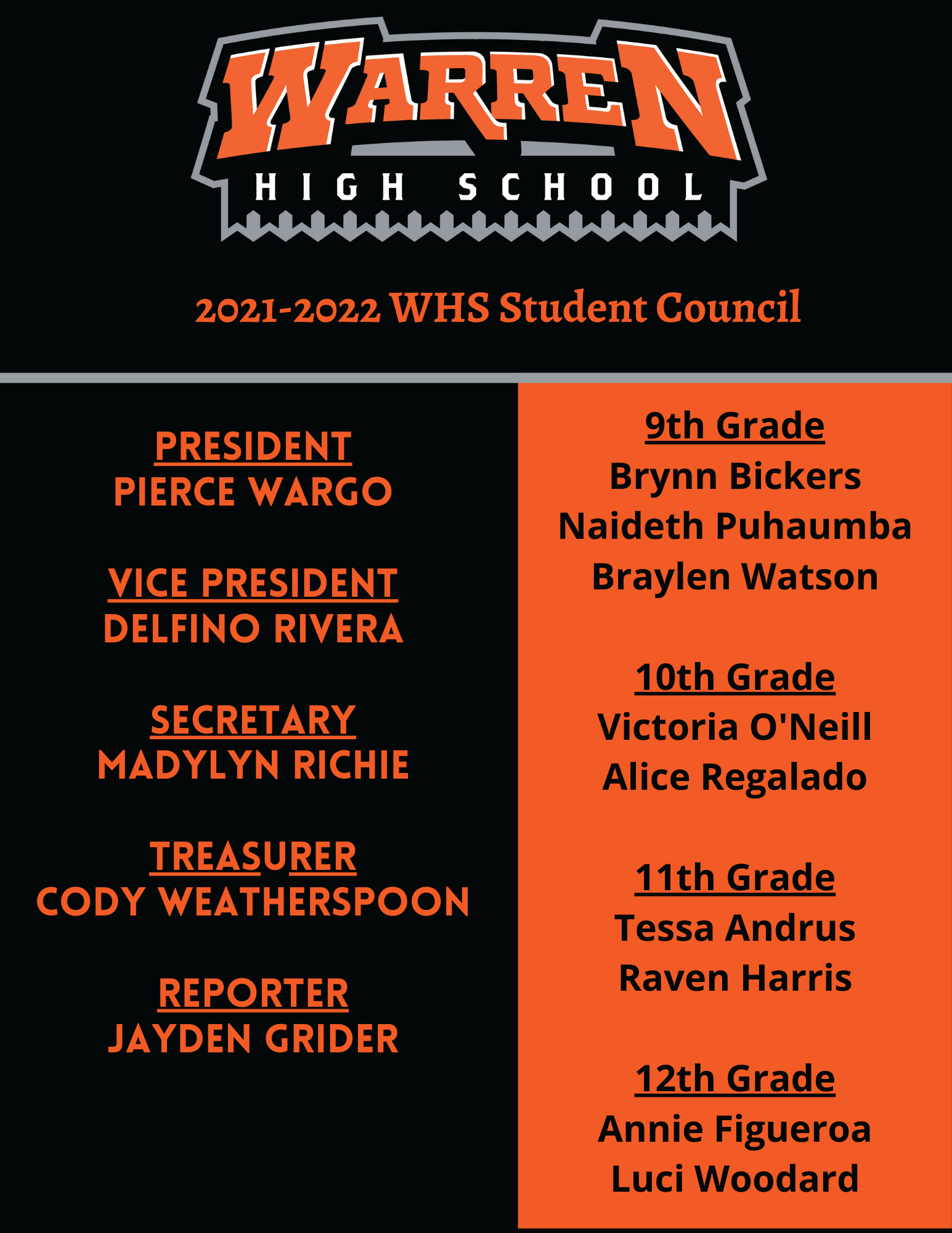 WHS elects 2021/22 Student Council