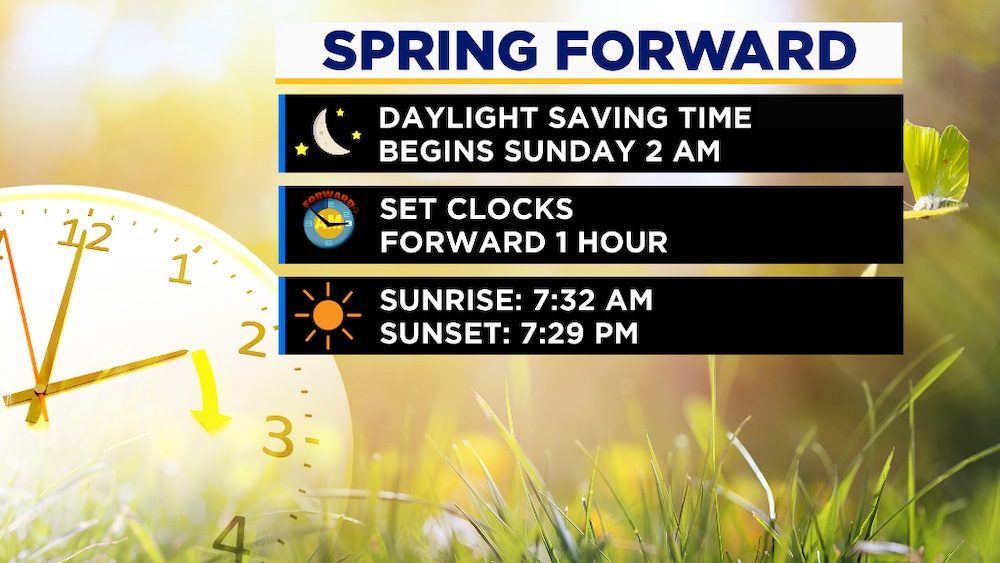 Remember to move the clocks forward tonight