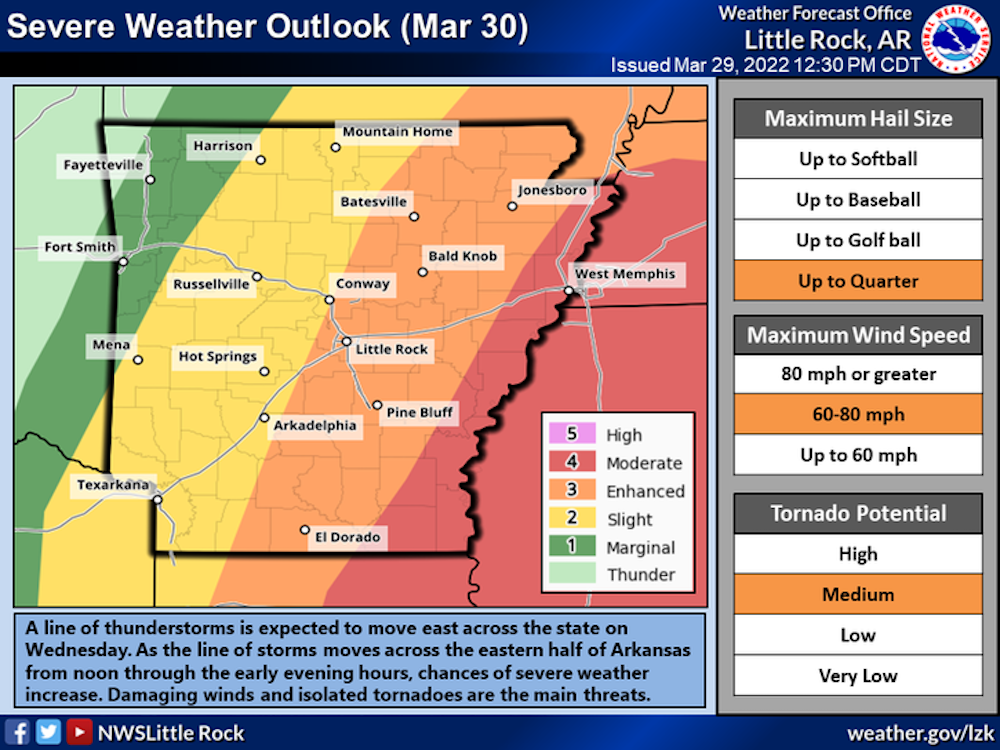 Threat of severe weather in South Arkansas Wednesday
