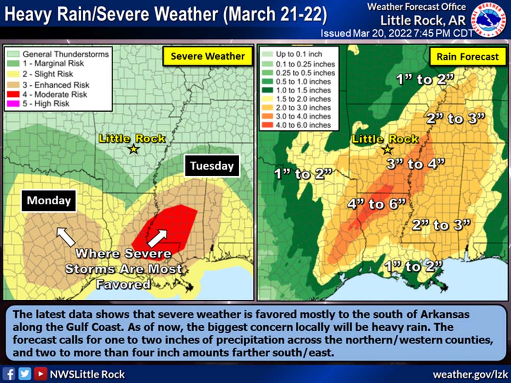Upwards of four to six inches of rain expected in South Arkansas Monday night into Tuesday