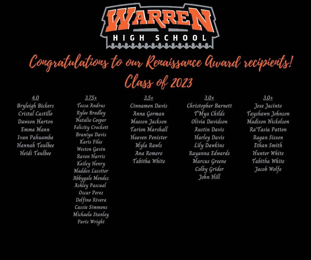Warren High School announces Renaissance Award recipients(Click the headline to see the Class of 2024 and 2025)