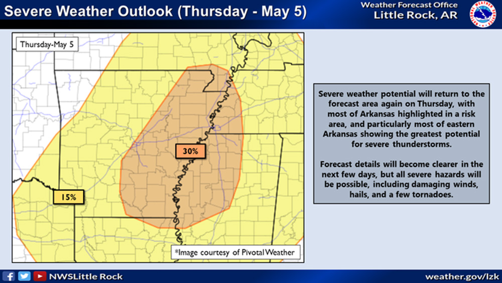 Severe weather a possibility Thursday