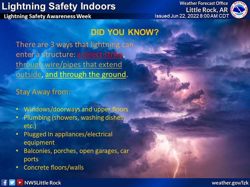 Tips for keeping safe when it’s lightning outside