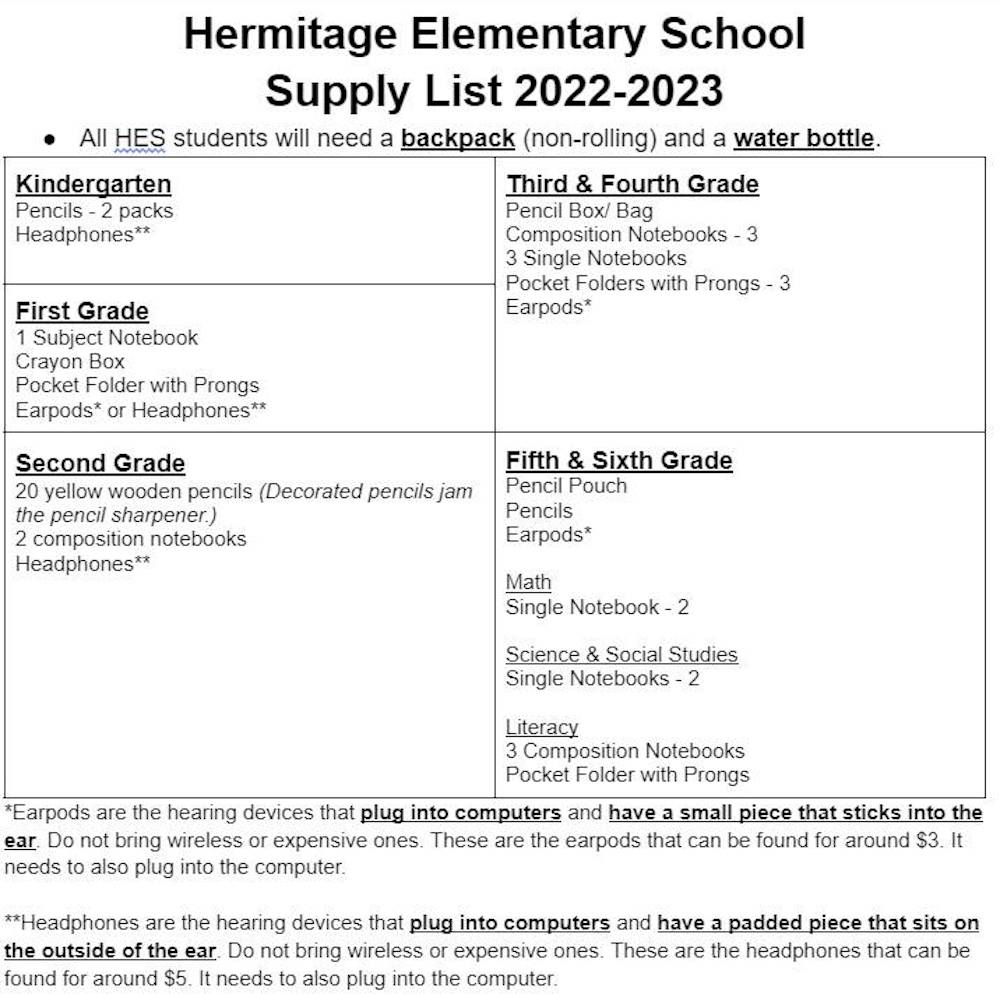 Hermitage Elementary School Supply List 2022-2023