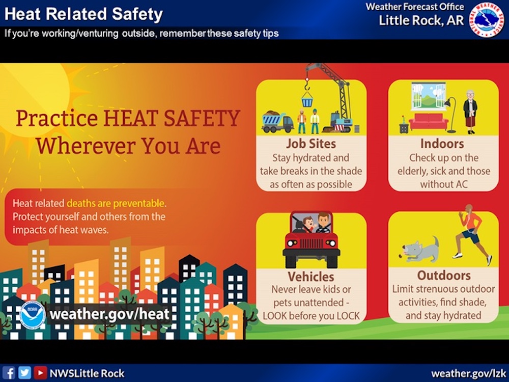 Stay safe in the heat