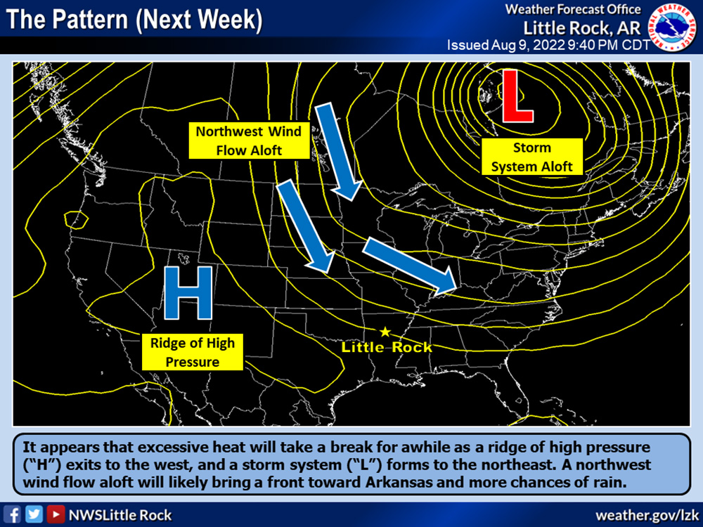 Another chance of lower temps and rain next week