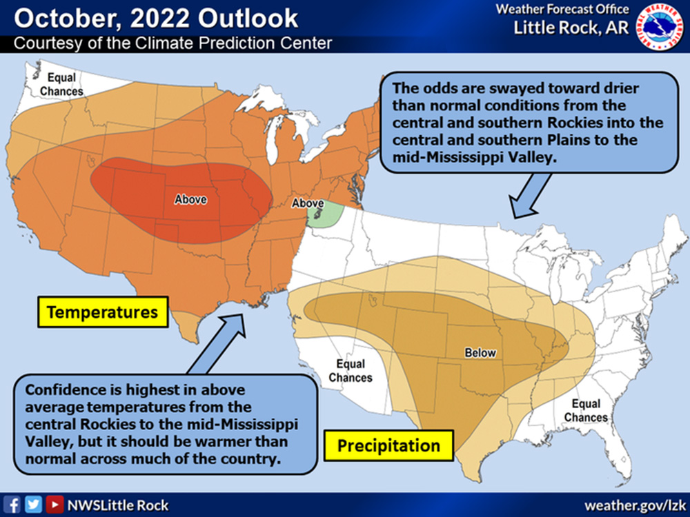 October looking warmer and drier than normal
