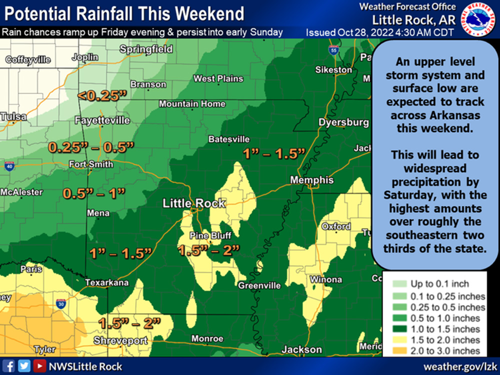Rain expected Saturday in South Arkansas