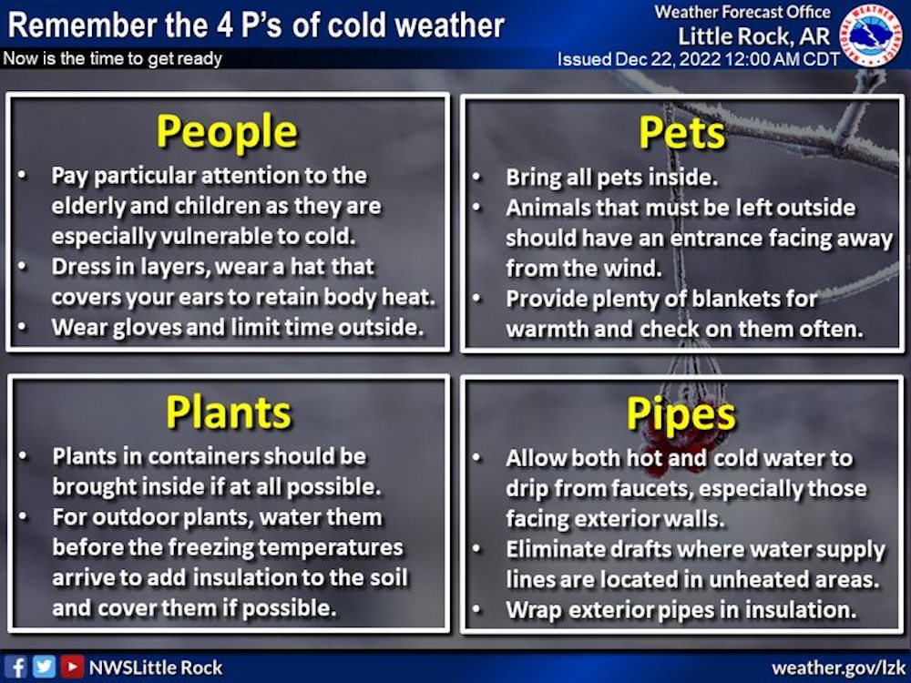 Rember the 4 P’s of cold weather