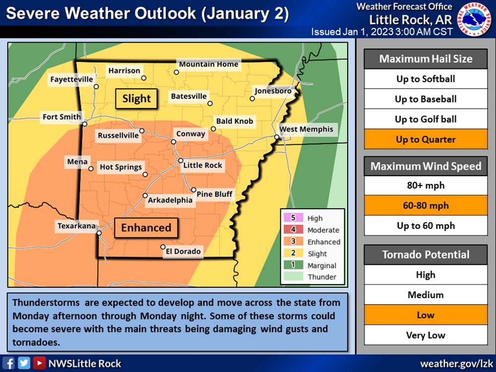 Potential for severe weather Monday