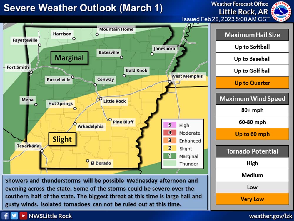 Severe weather possible Wednesday and Thursday