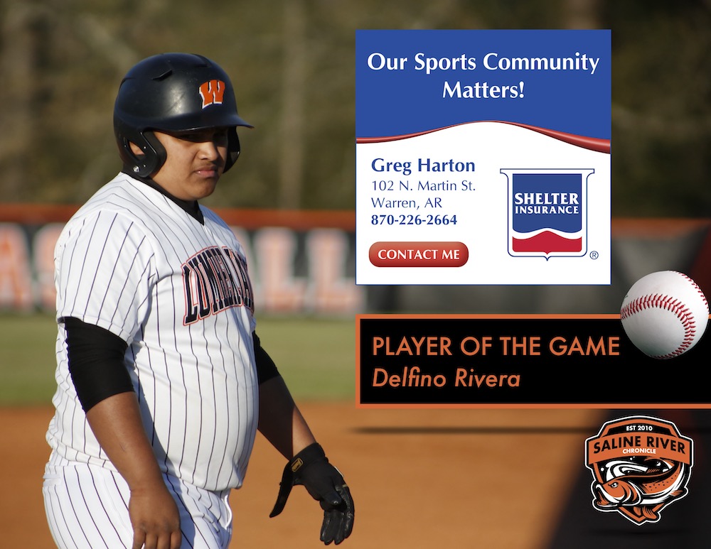 Delfino Rivera earns second Greg Harton Shelter Insurance Player of the Game award of the year with impressive night against Star City