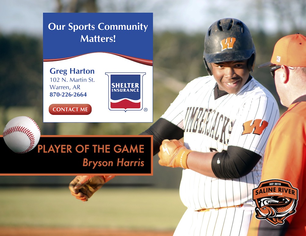 Bryson Harris’s 4-for-4 night earns him Greg Harton Shelter Insurance Player of the Game honors