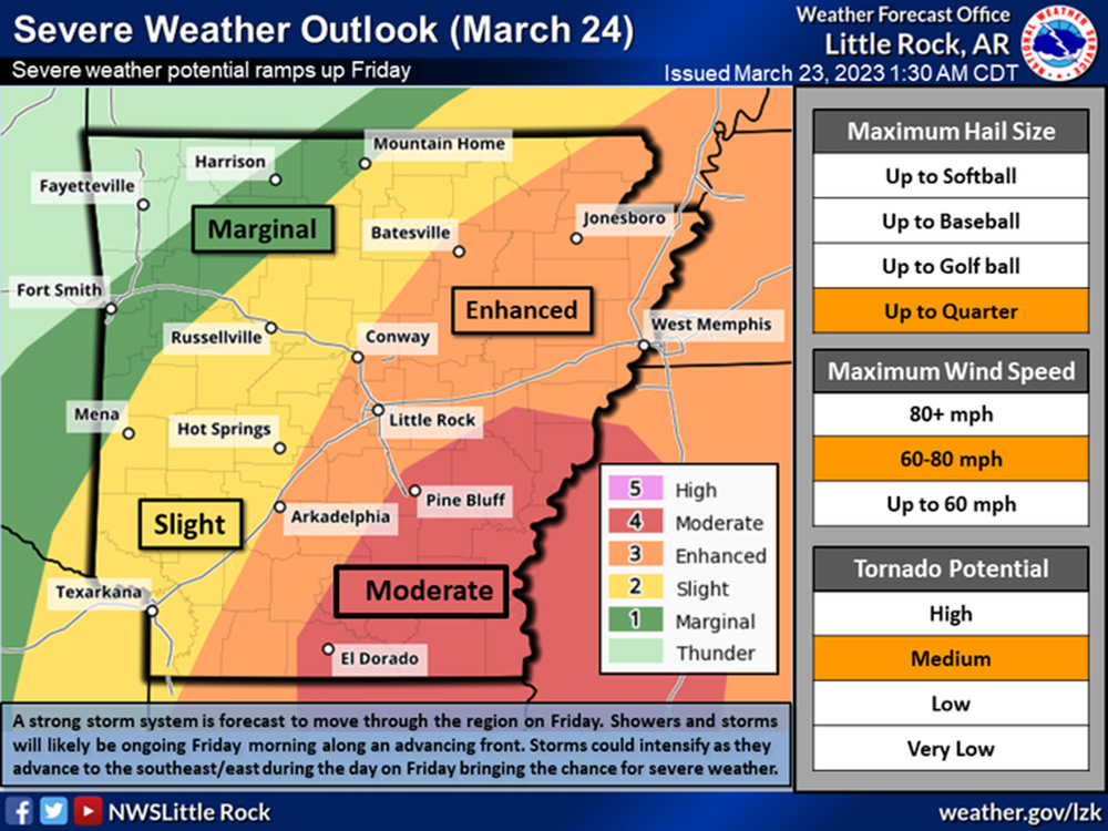Moderate chance of severe weather Friday in Bradley County(video included)