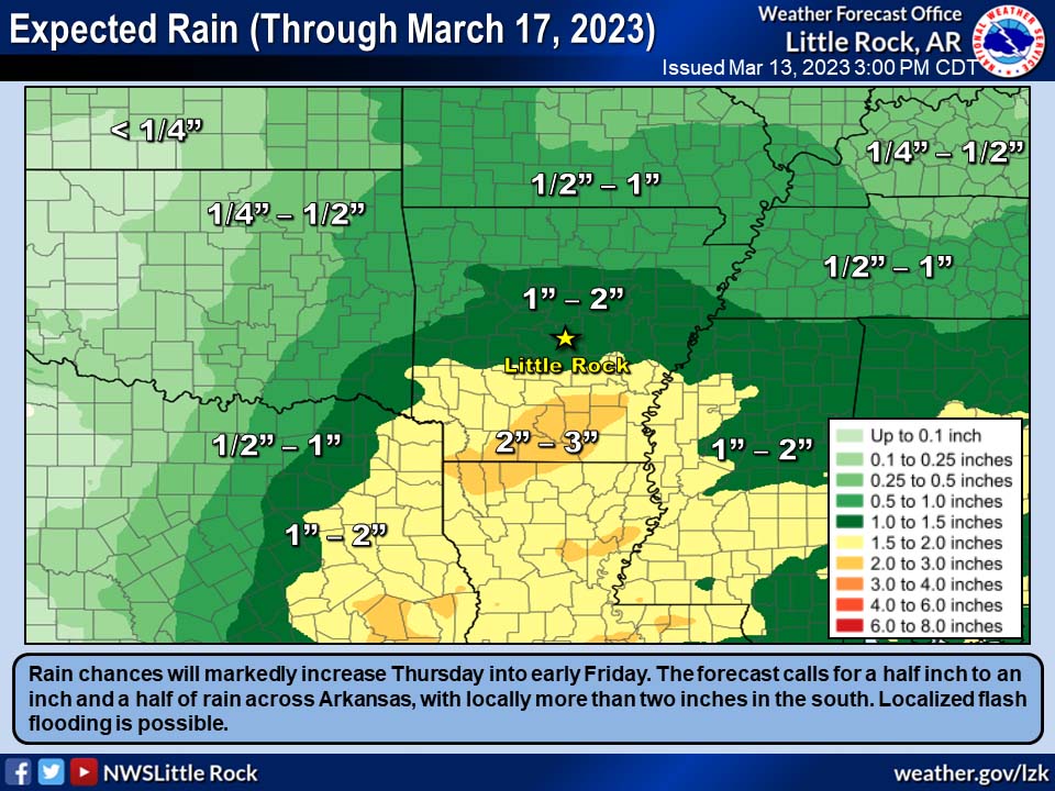Significant rainfall possible through Friday