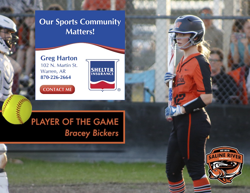 Bracey Bickers named Greg Harton Shelter Insurance Player of the Game against Star City