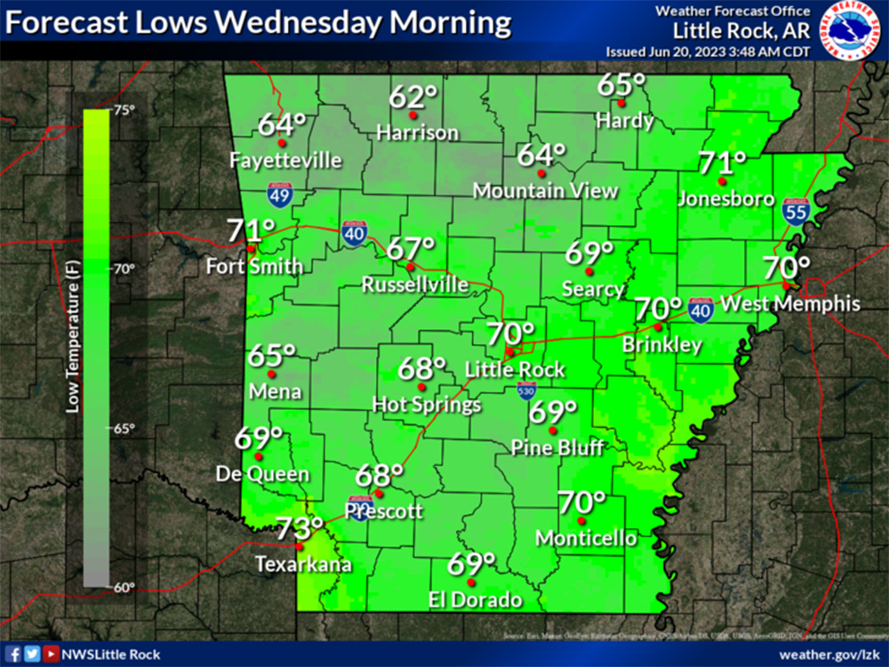 Forecast lows for Wednesday morning near 70