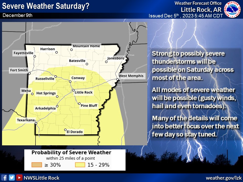 Could we see severe weather Saturday?