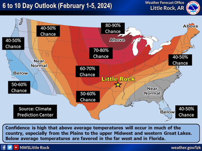 6 to 10 day outlook